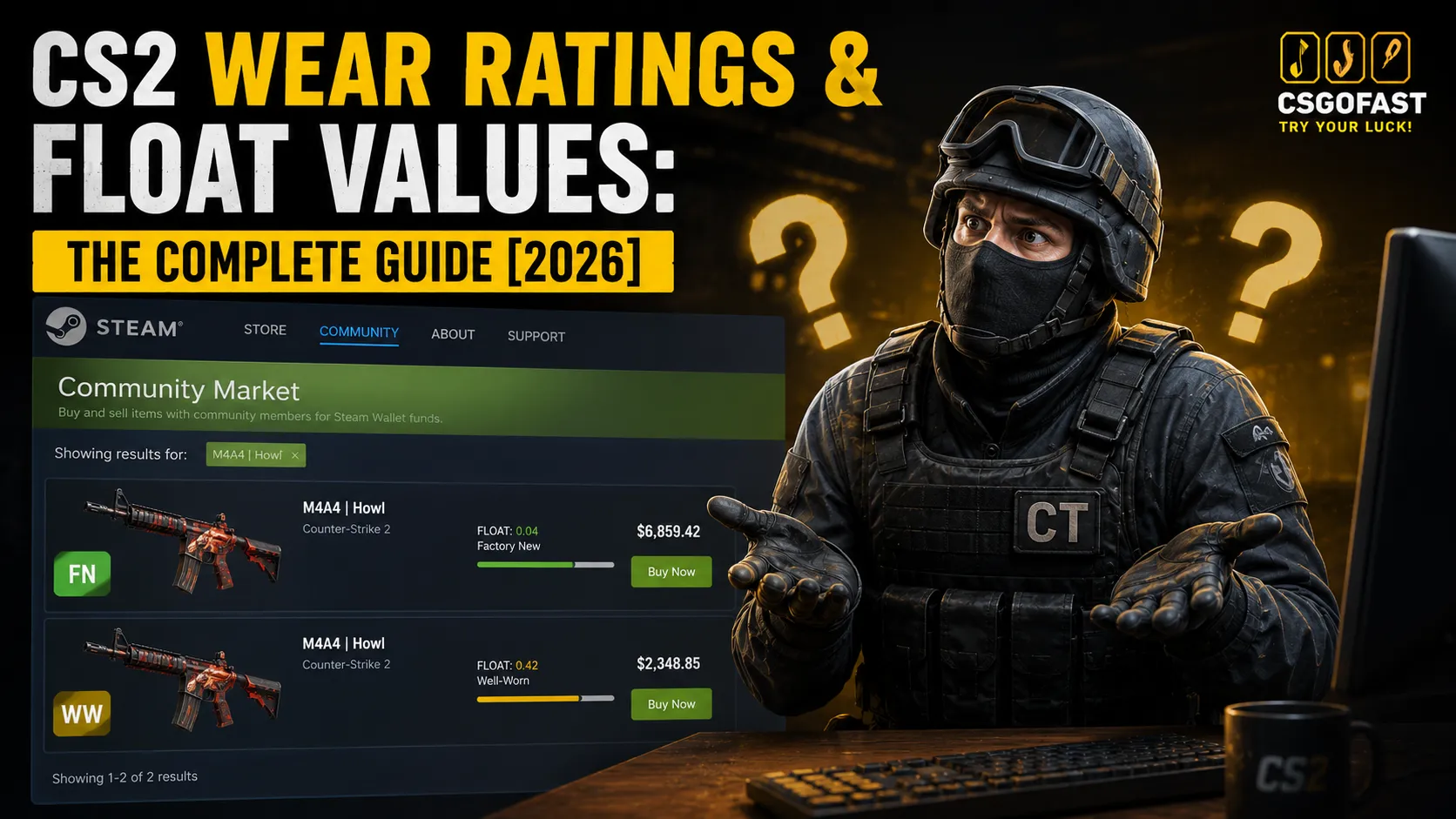 CS2 Wear Ratings & Float Values