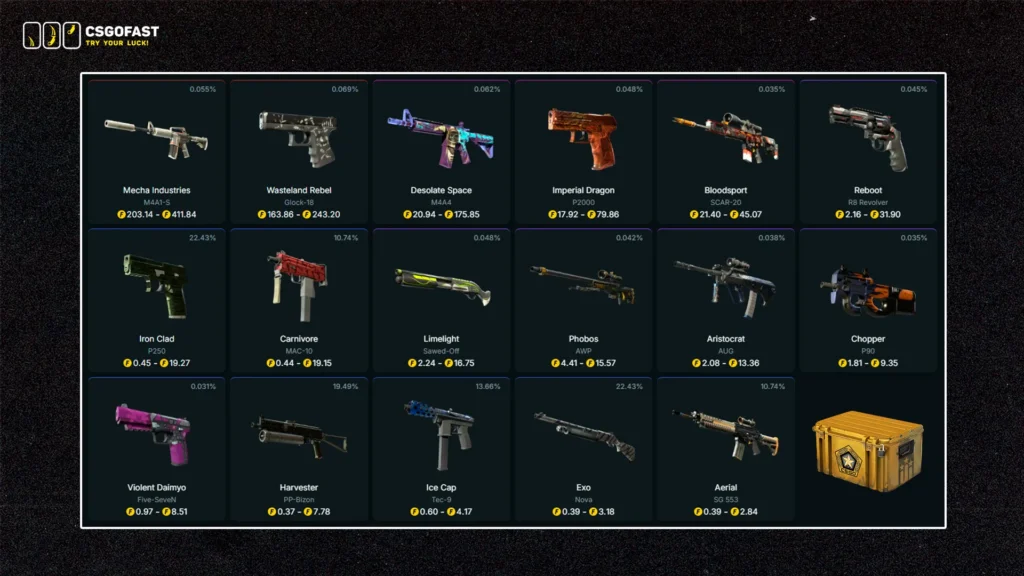 Gamma Case