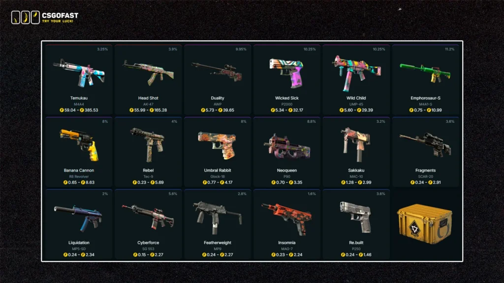 Revolution Case