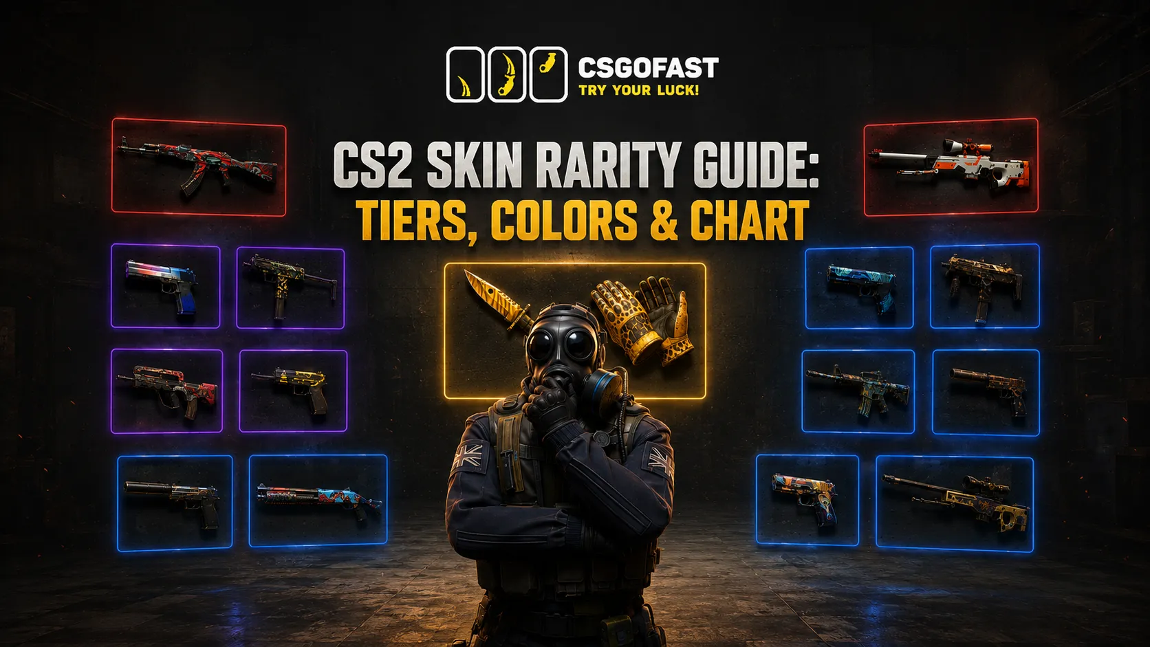 CS2 Skin Rarity Guide: Tiers, Colors & Chart